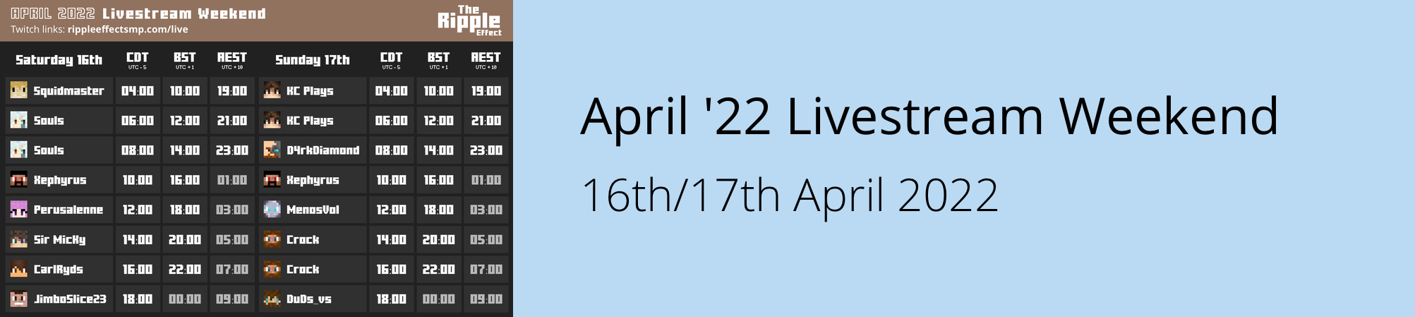 April 2022 Livestream Weekend