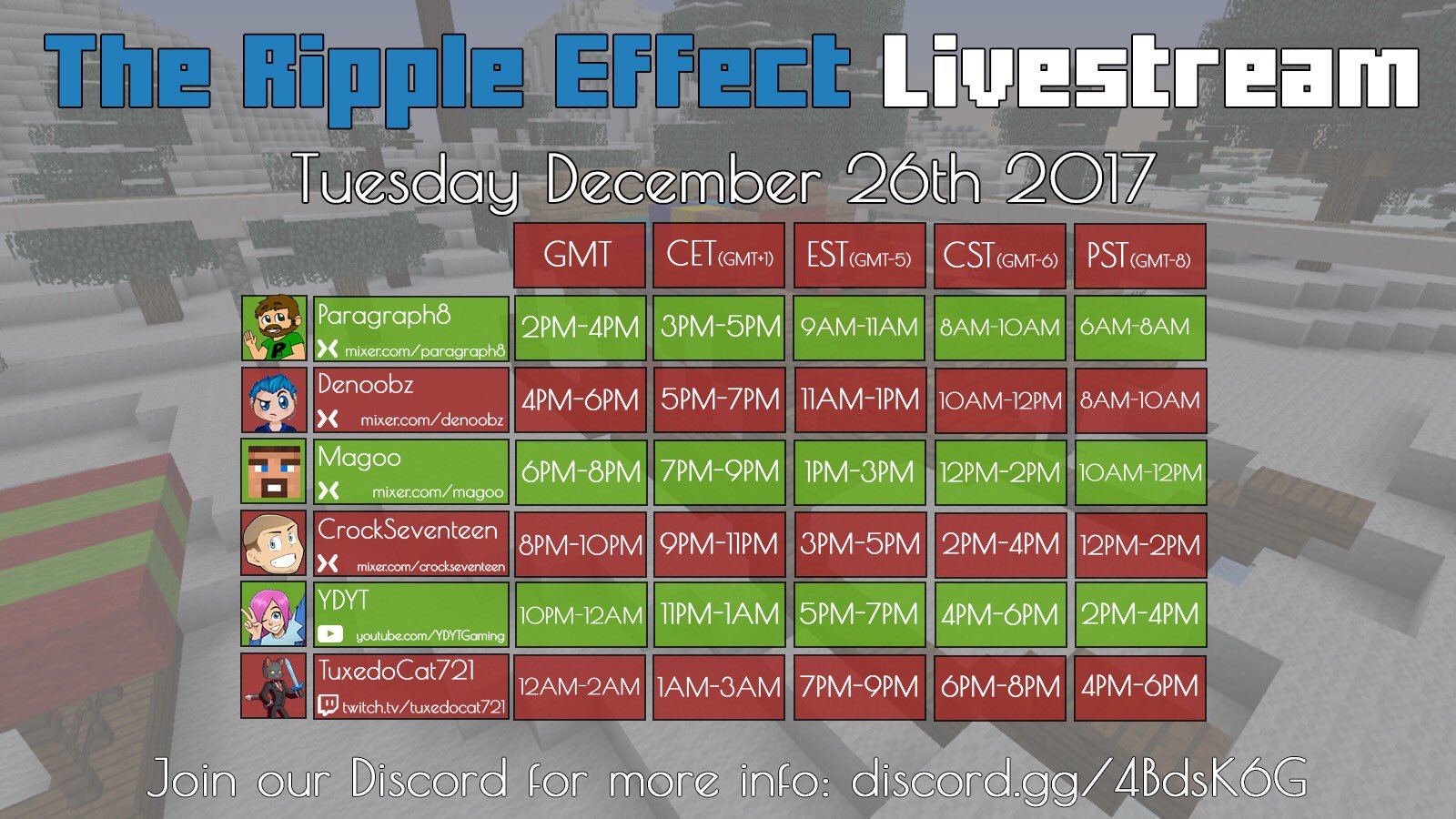 The Ripple Effect Livestream Day, Tuesday 26th December 2017
