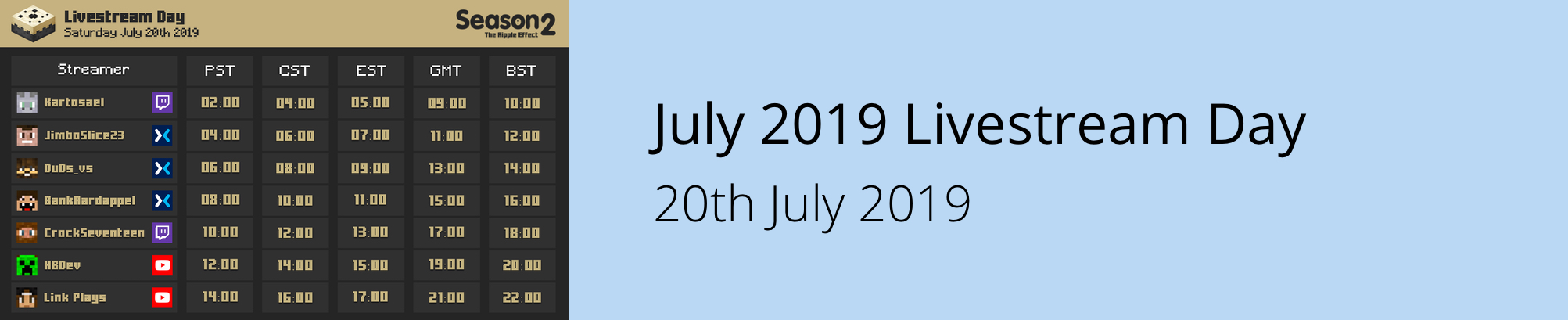 July 2019 Livestream Day