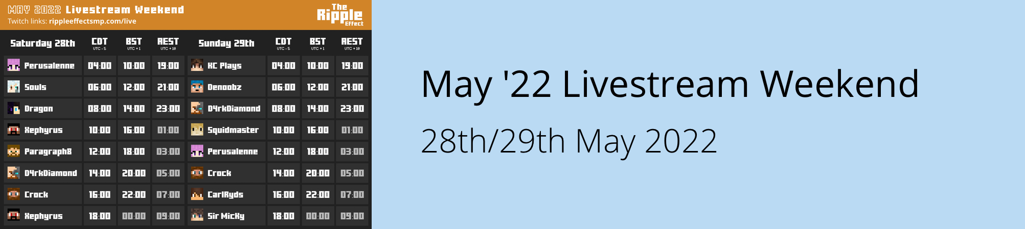 May 2022 Livestream Weekend